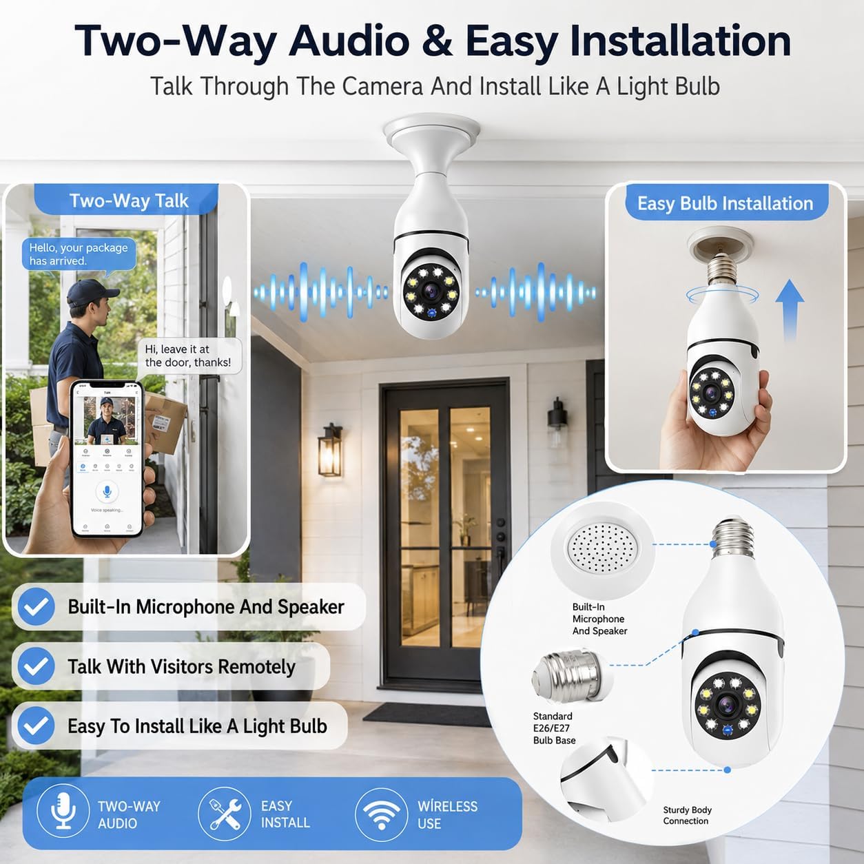 Light Bulb Security Camera - 1080P HD Wireless Outdoor PTZ Dome Camera with Motion Detection, Two Way Audio, Night Vision and Remote Viewing for Home Surveillance